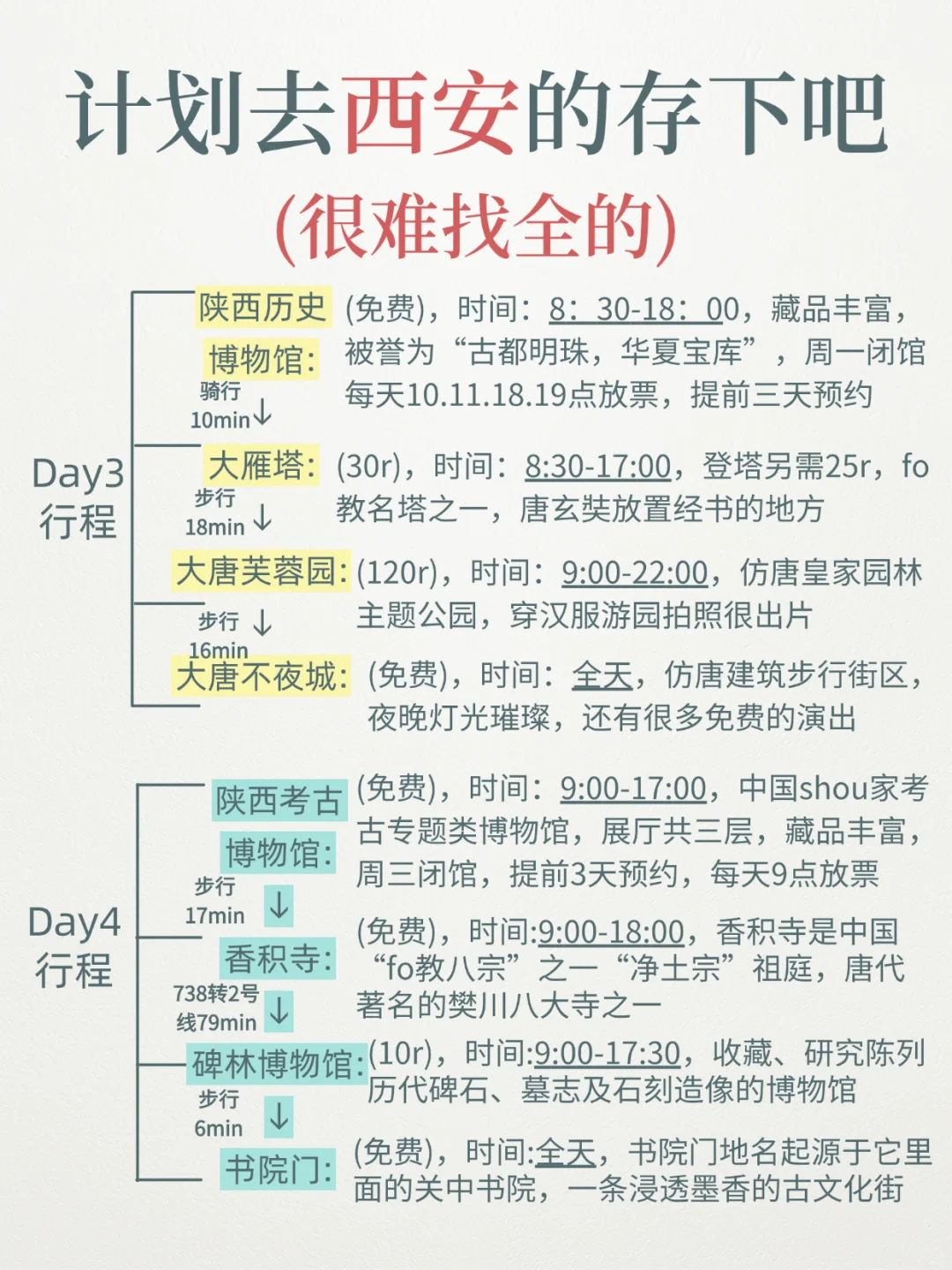 寒假春节要来💃西安旅游的姐妹，提前参考