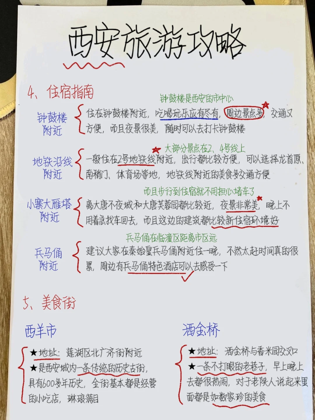 大学生连夜写的西安四日游攻略‼️一定要看