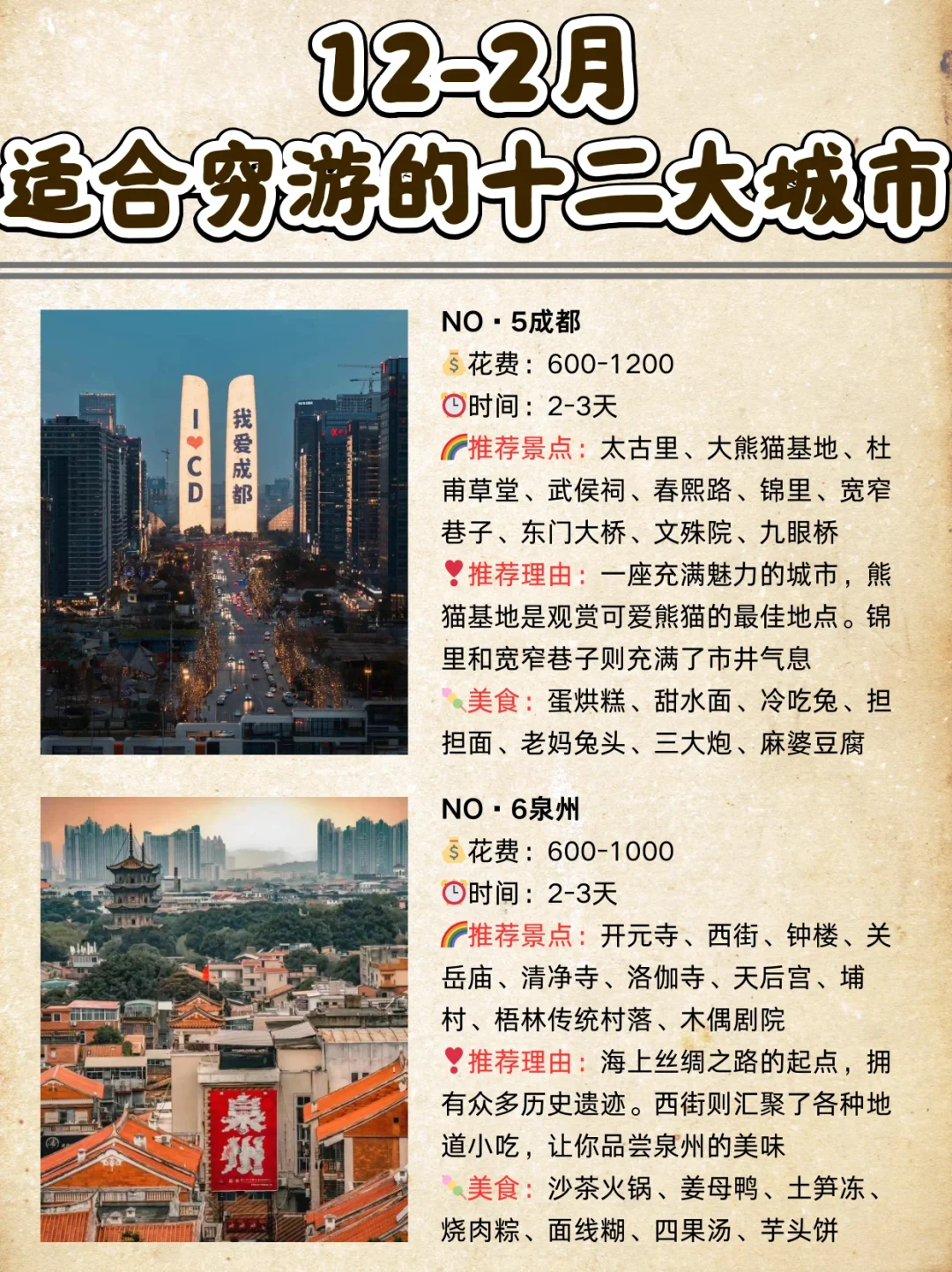 12-2月适合“穷游”的1⃣2⃣大城市