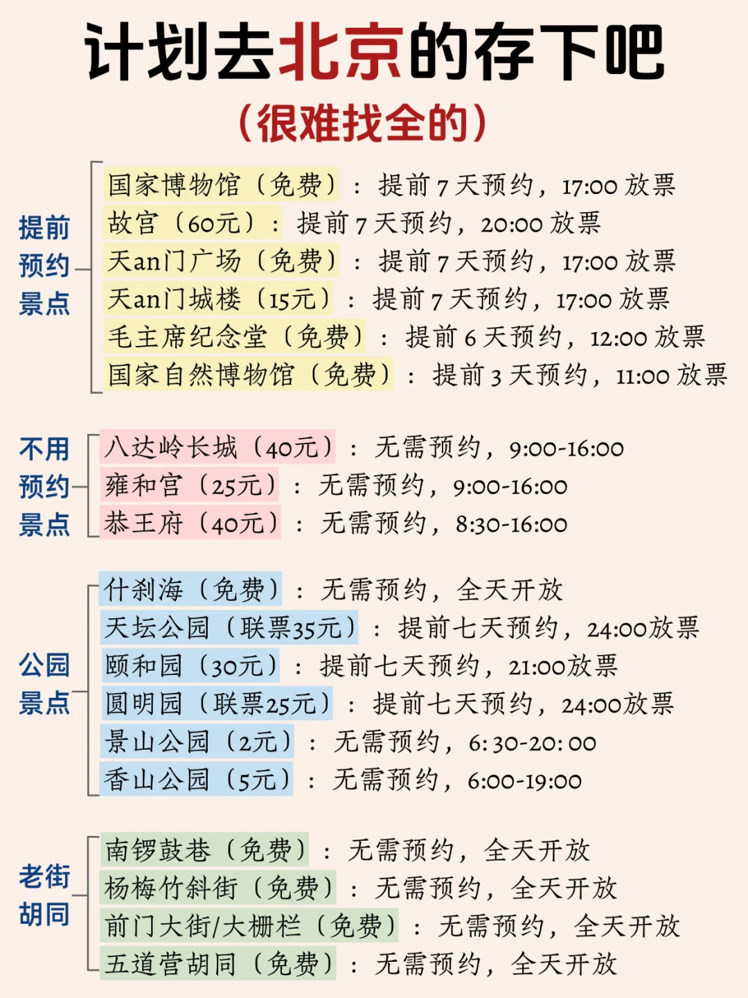 寒假春假要来北京旅游的姐妹👭，提前参考！