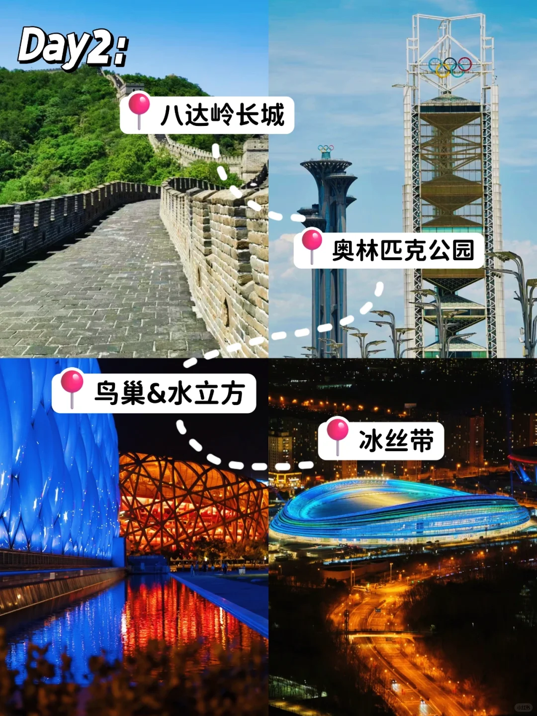 北京旅游宝典 | 1k+💰全搞定！体验感拉满