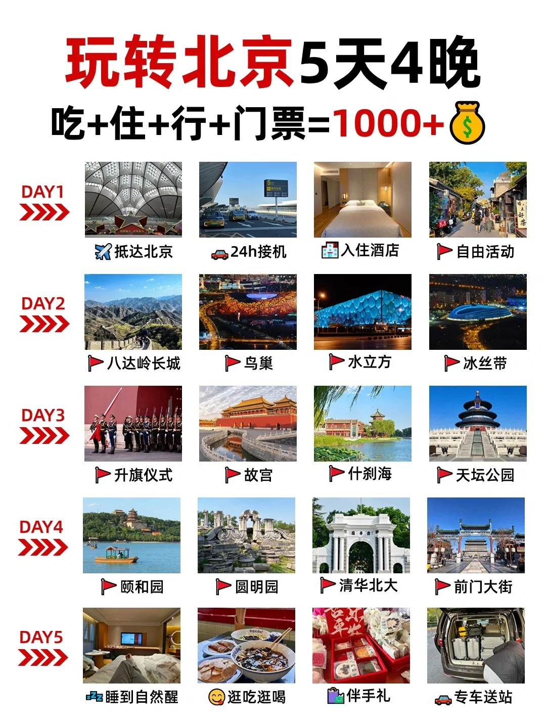 北京旅游宝典 | 1k+💰全搞定！体验感拉满