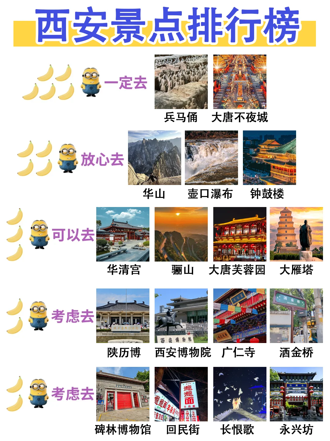 西安旅游景点📸这些地方千万别错过❗