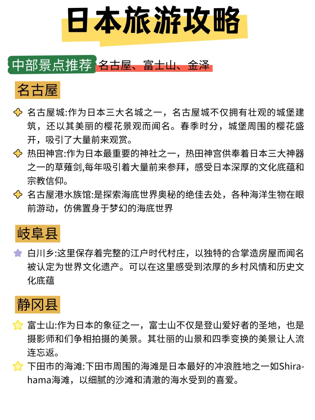 第一次去日本的姐妹存下吧！（很难找全的）