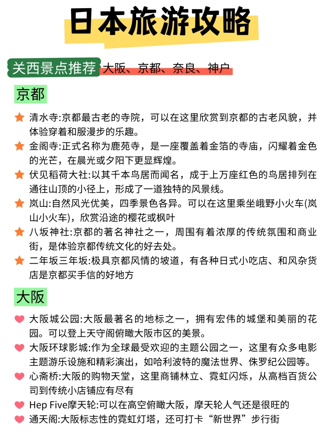 第一次去日本的姐妹存下吧！（很难找全的）