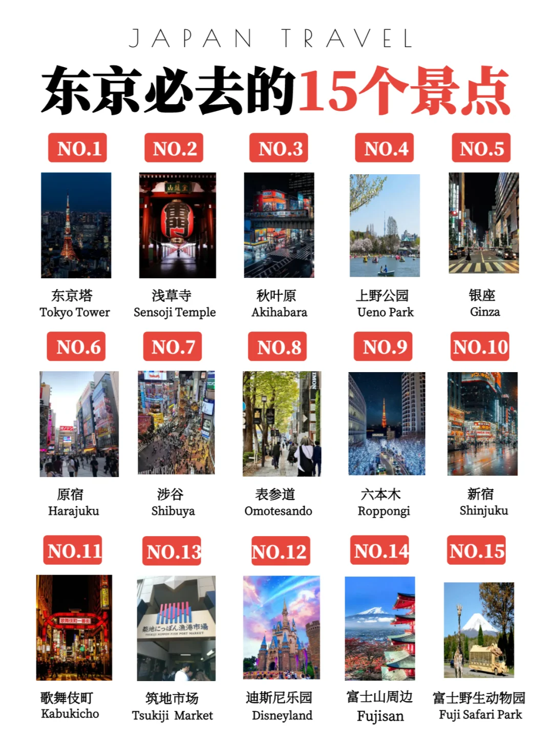 日本旅游东京必去的15个景点位置攻略图