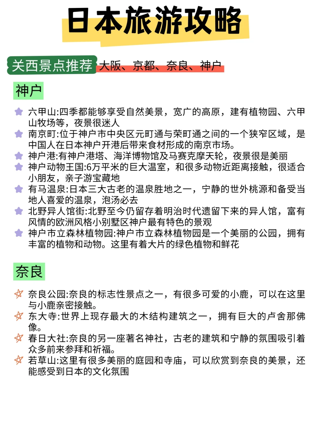 第一次去日本的姐妹存下吧！（很难找全的）