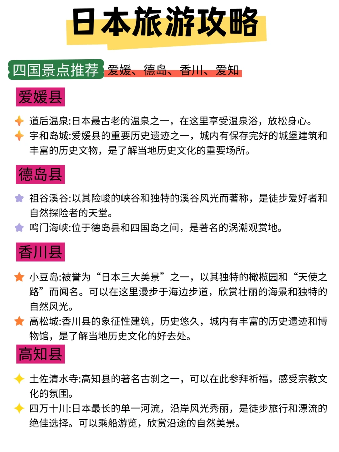 第一次去日本的姐妹存下吧！（很难找全的）