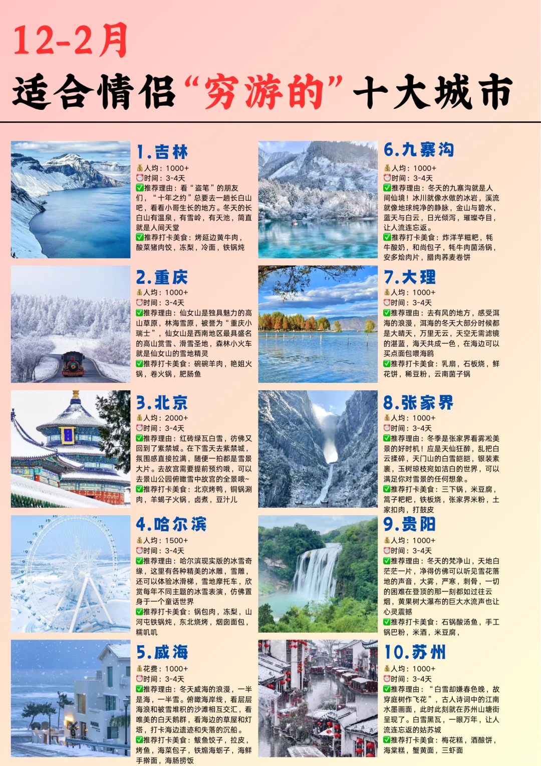 冬季❄️适合情侣👫穷游的十个城市✅