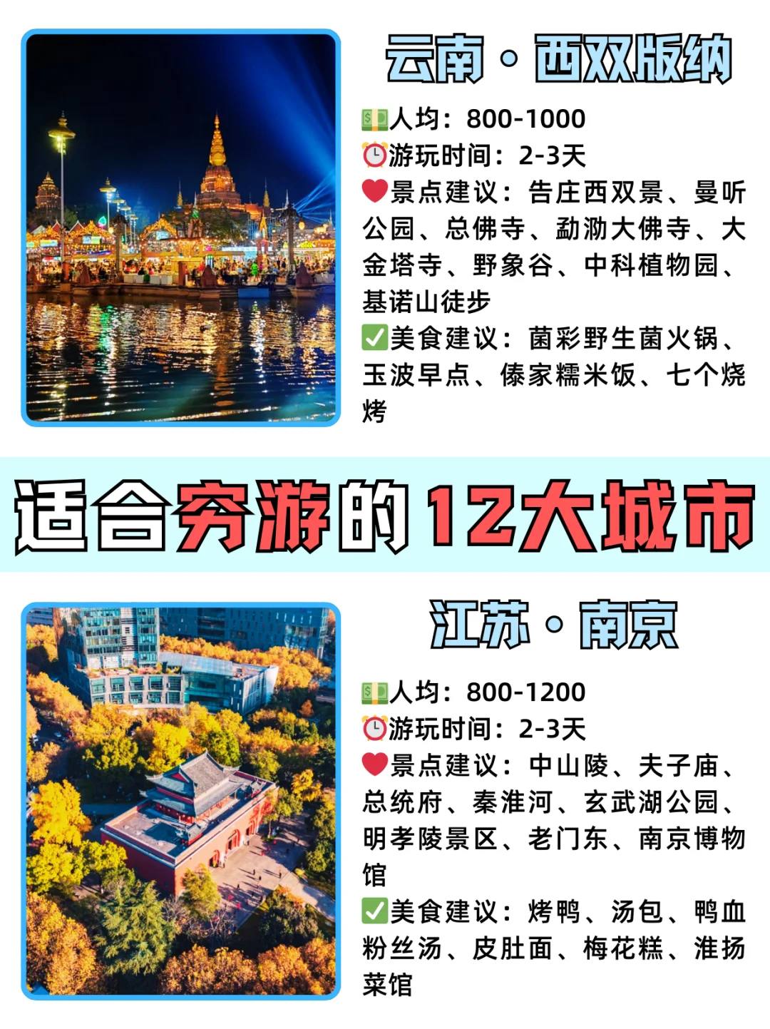 12-2月旅游❗❗推荐超好玩的12个城市❄