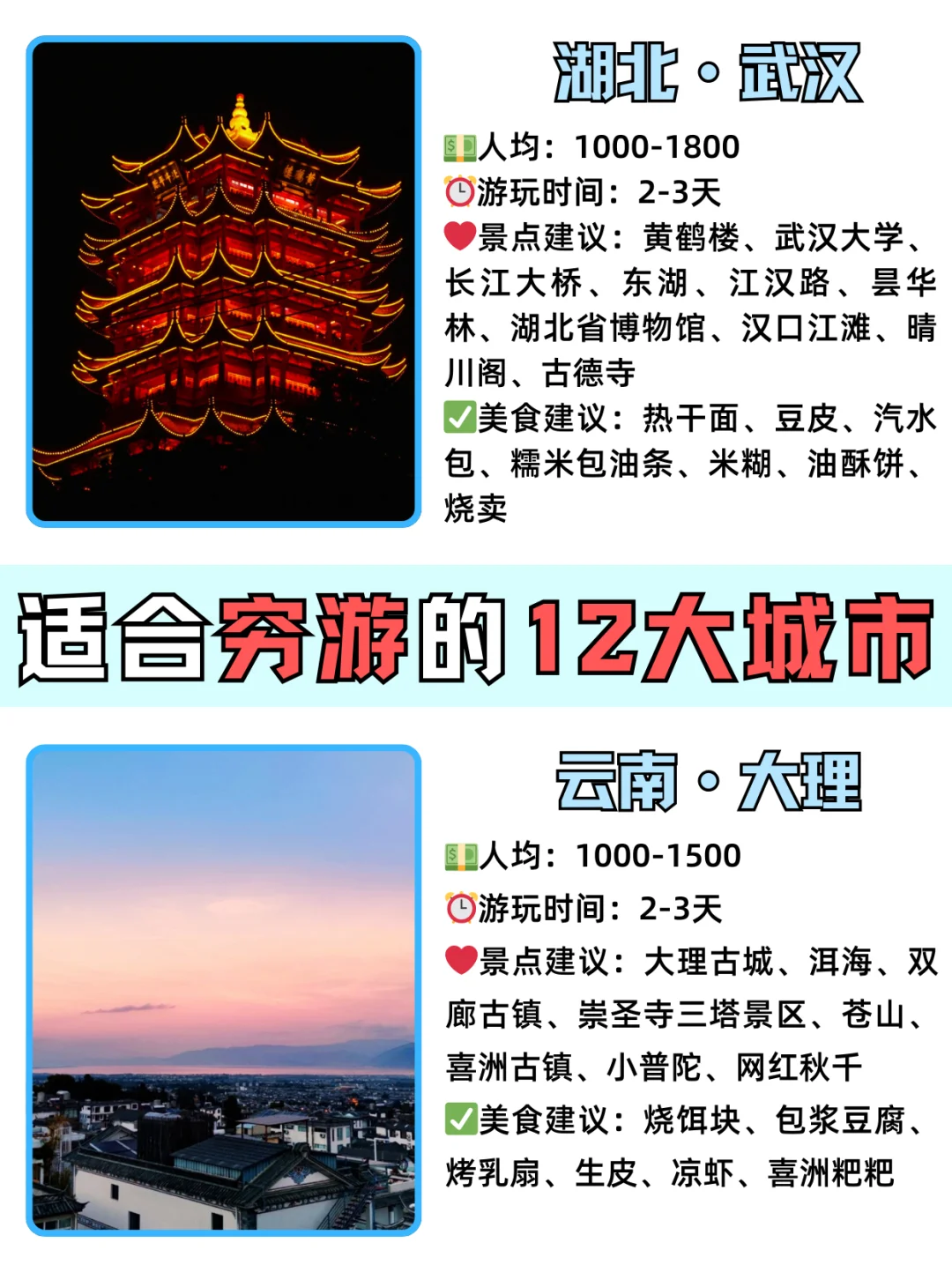 12-2月旅游❗❗推荐超好玩的12个城市❄