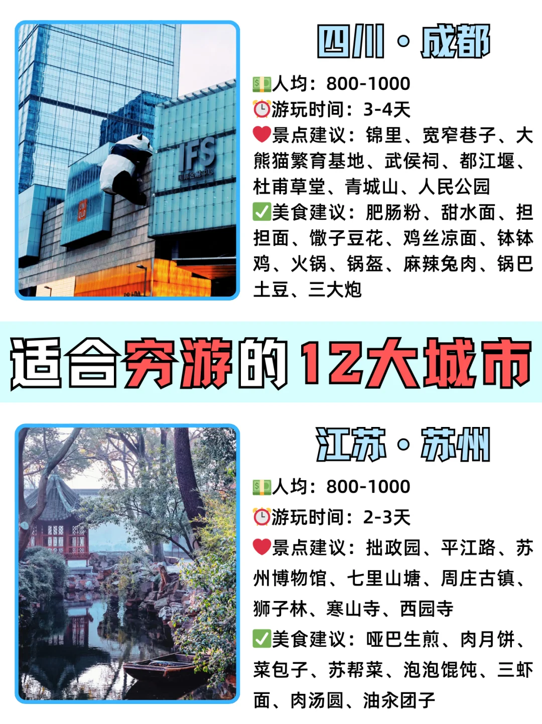 12-2月旅游❗❗推荐超好玩的12个城市❄