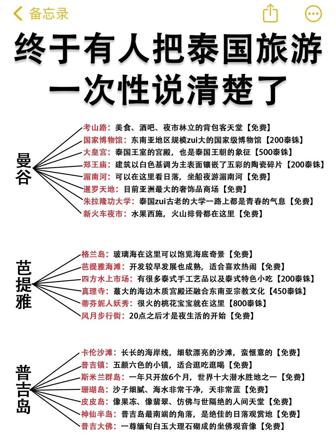 谁懂啊😭为什么我去泰国没刷到这篇