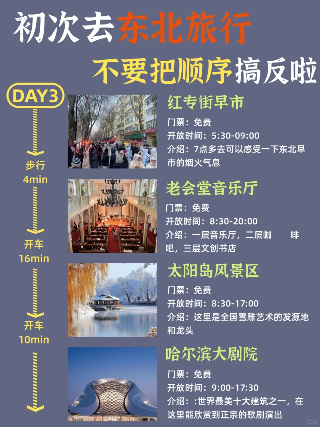 第一次去东北的旅游攻略，还好提前刷到了