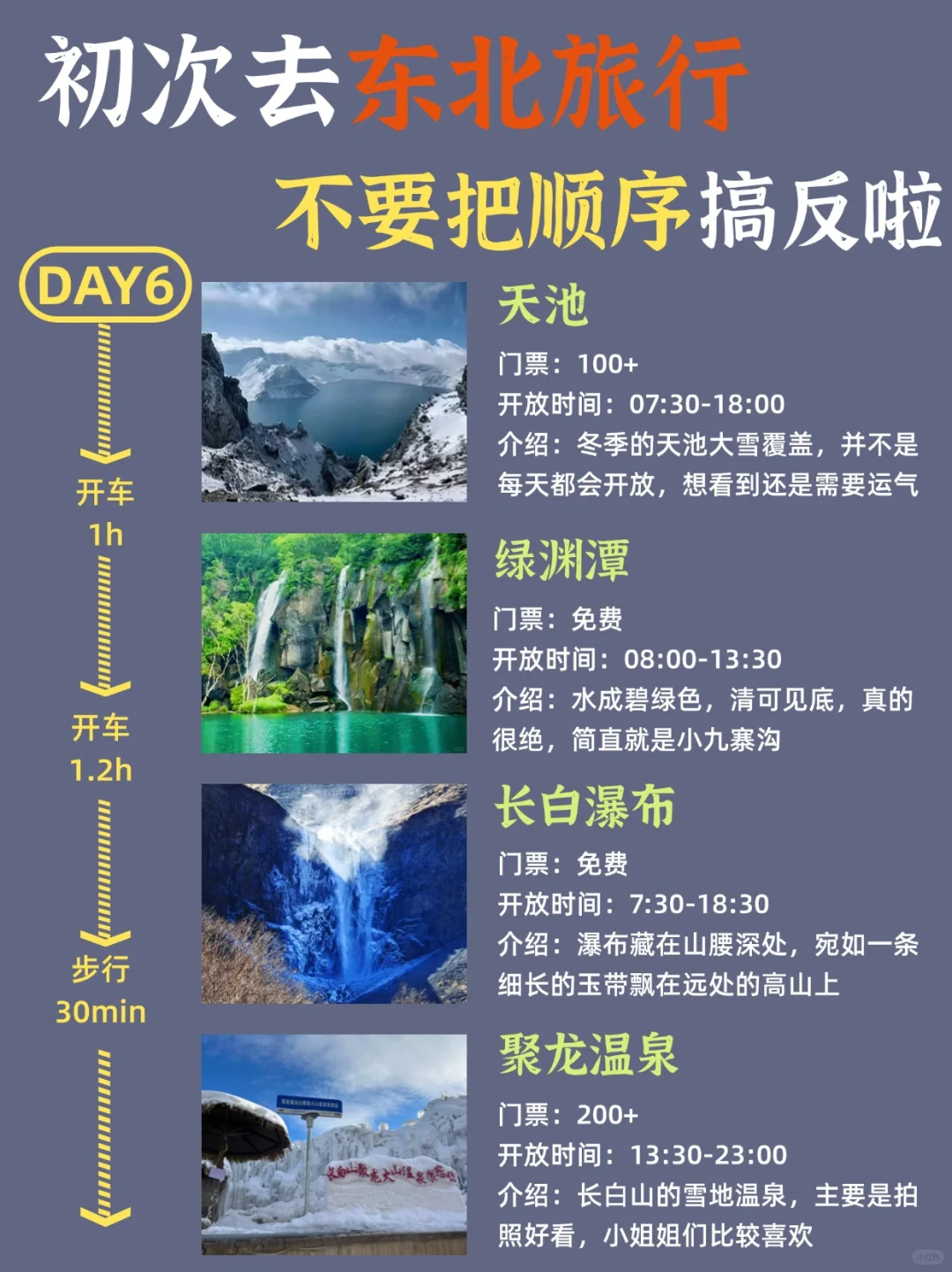 第一次去东北的旅游攻略，还好提前刷到了