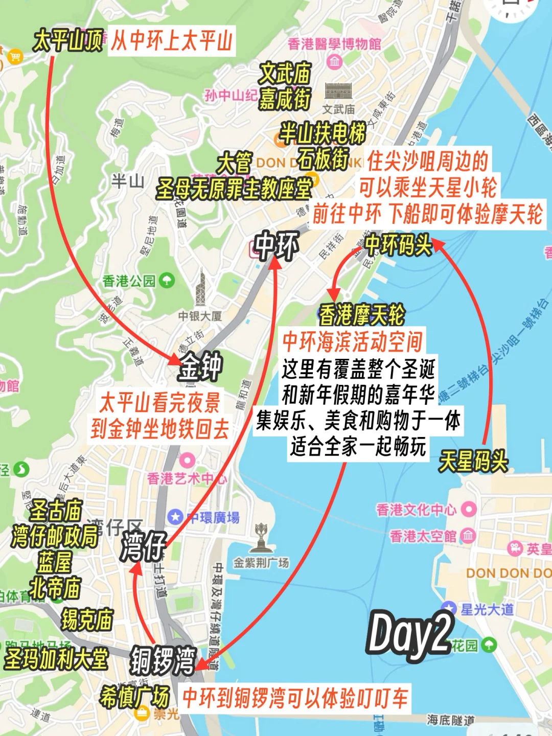 一张图带你了解香港，附两日游全攻略！