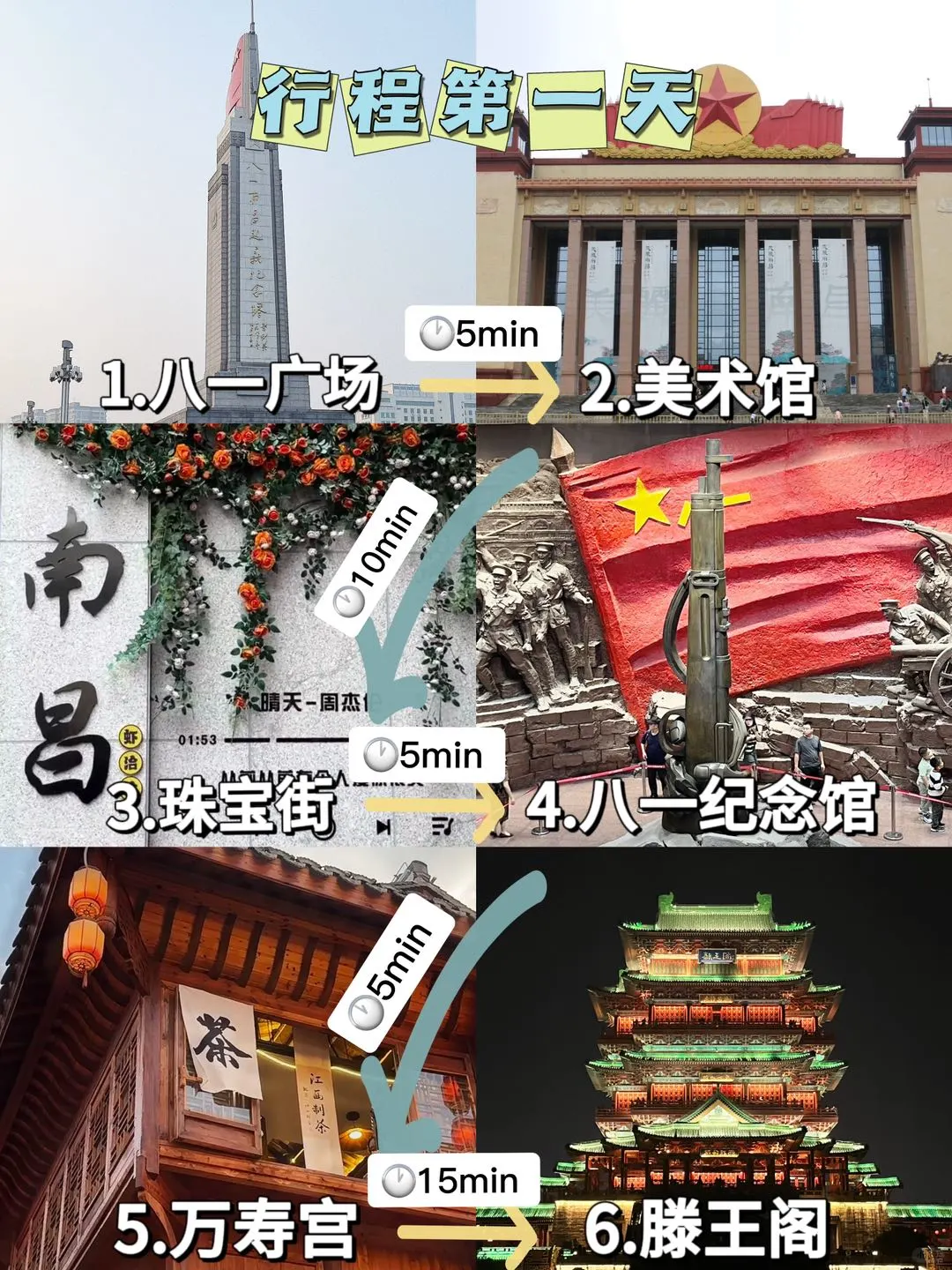 刚从南昌旅游回来！😭😭只想说一些大实话…