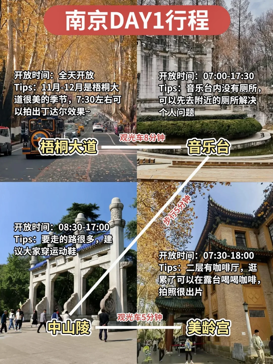 实话难听，但就是12-1月南京旅游真实现状
