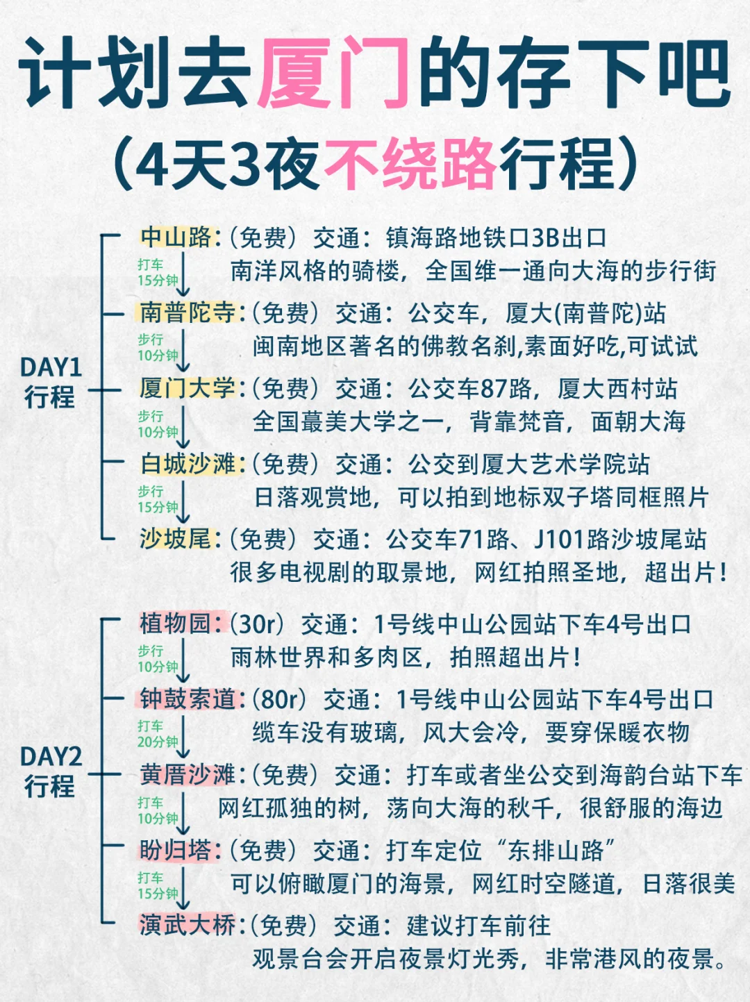 1-2月要来厦门旅游的姐妹们！收好这份攻略！