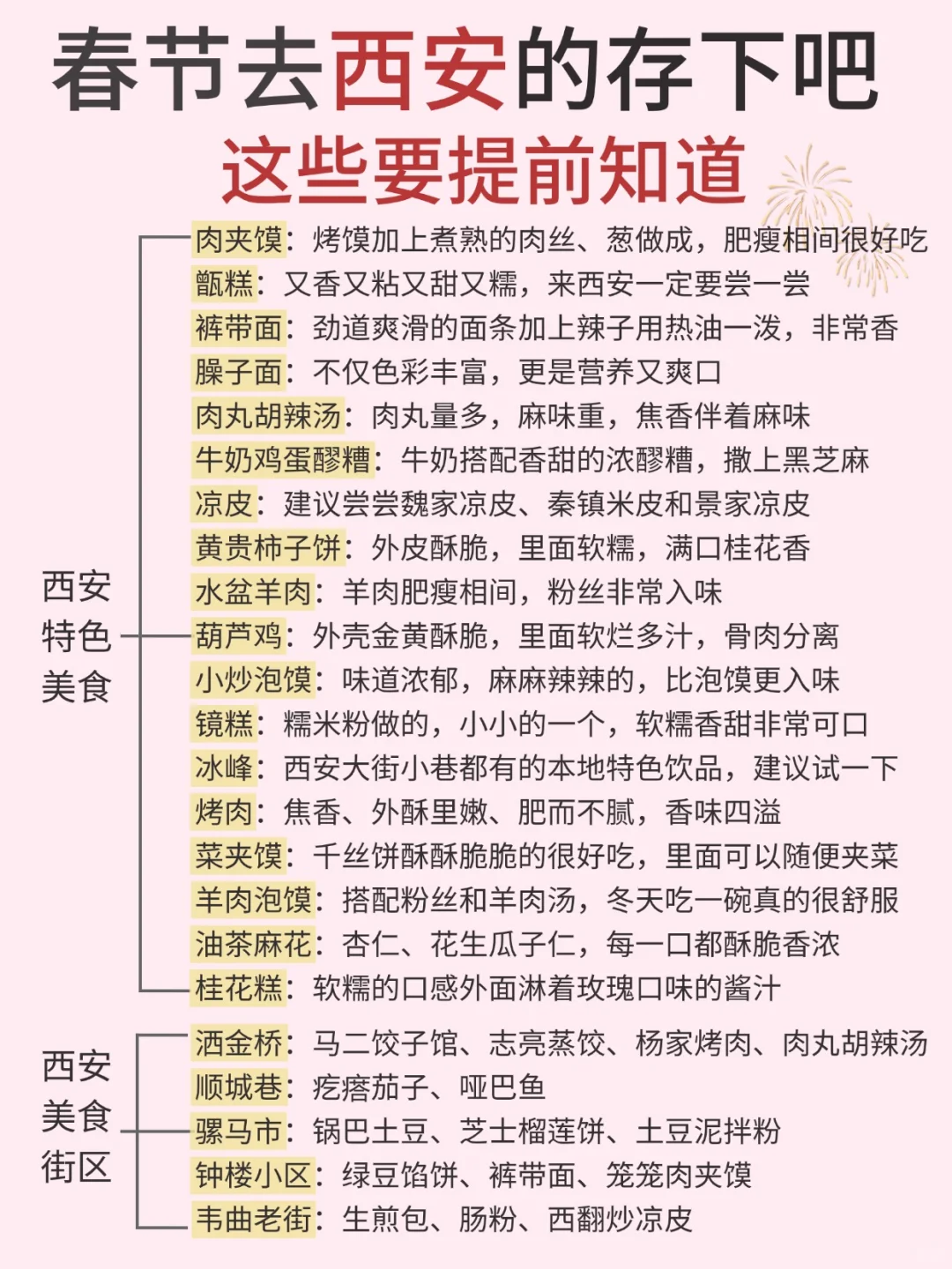 春节来西安请听劝，这些一定要提前知道‼️