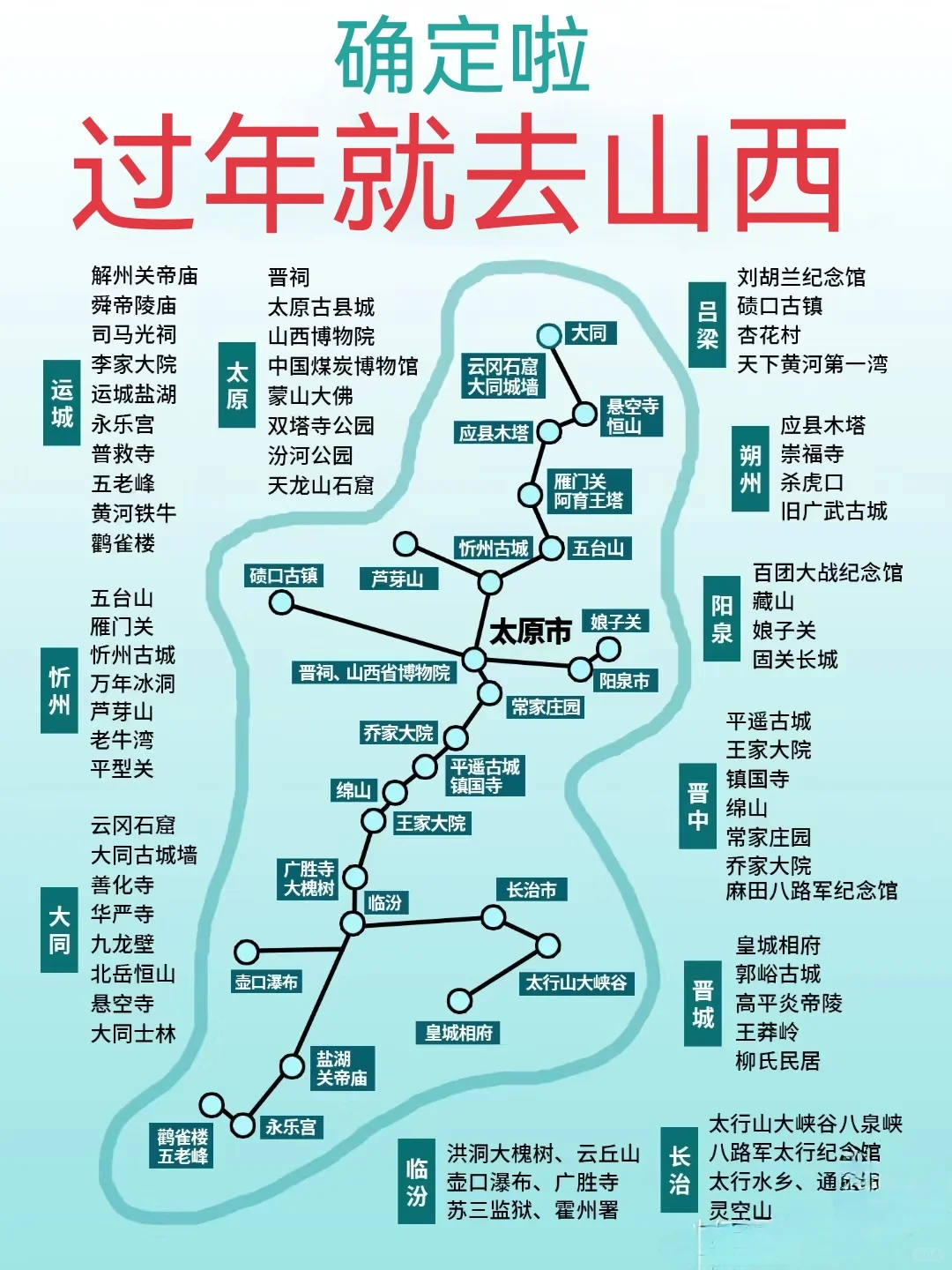 不一样的年味，山西值得你来感受