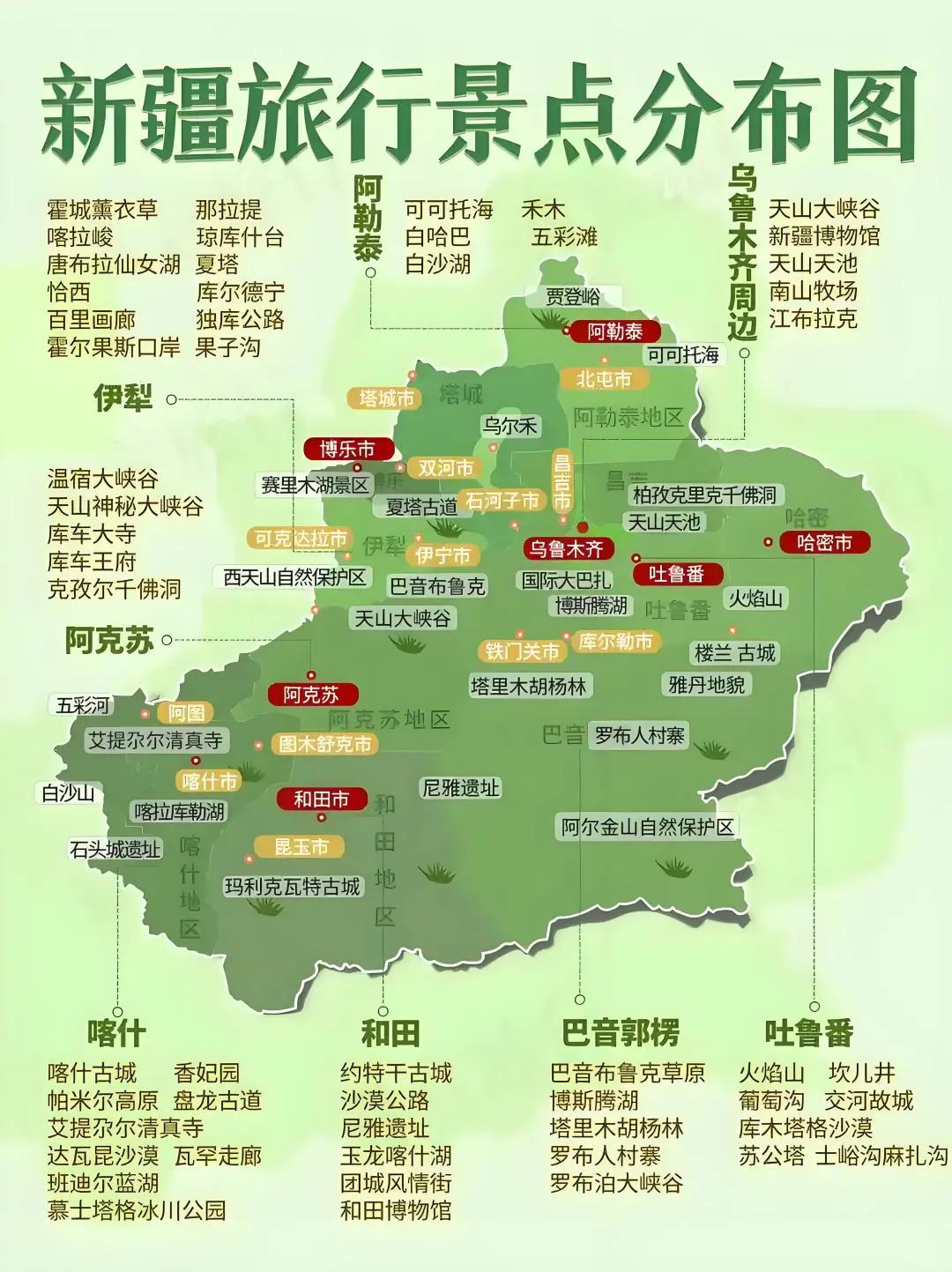 国内旅游景点攻略🌆🏙️（第二期)