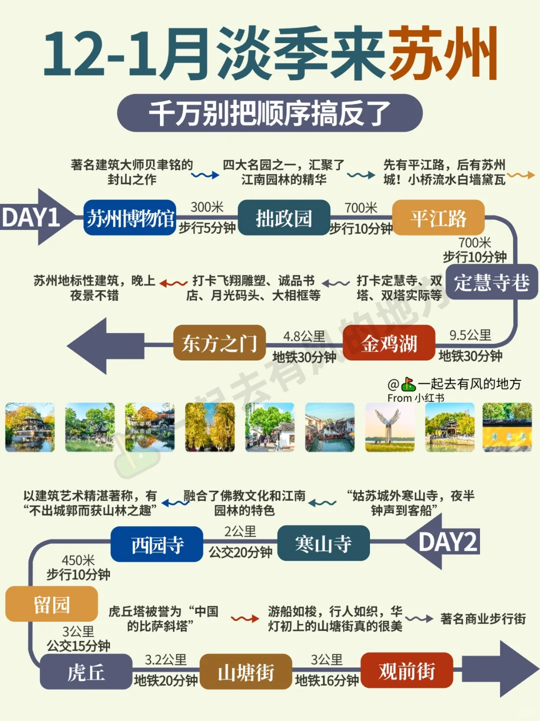 12-1月，苏州旅游zui新攻略！千万别玩错了