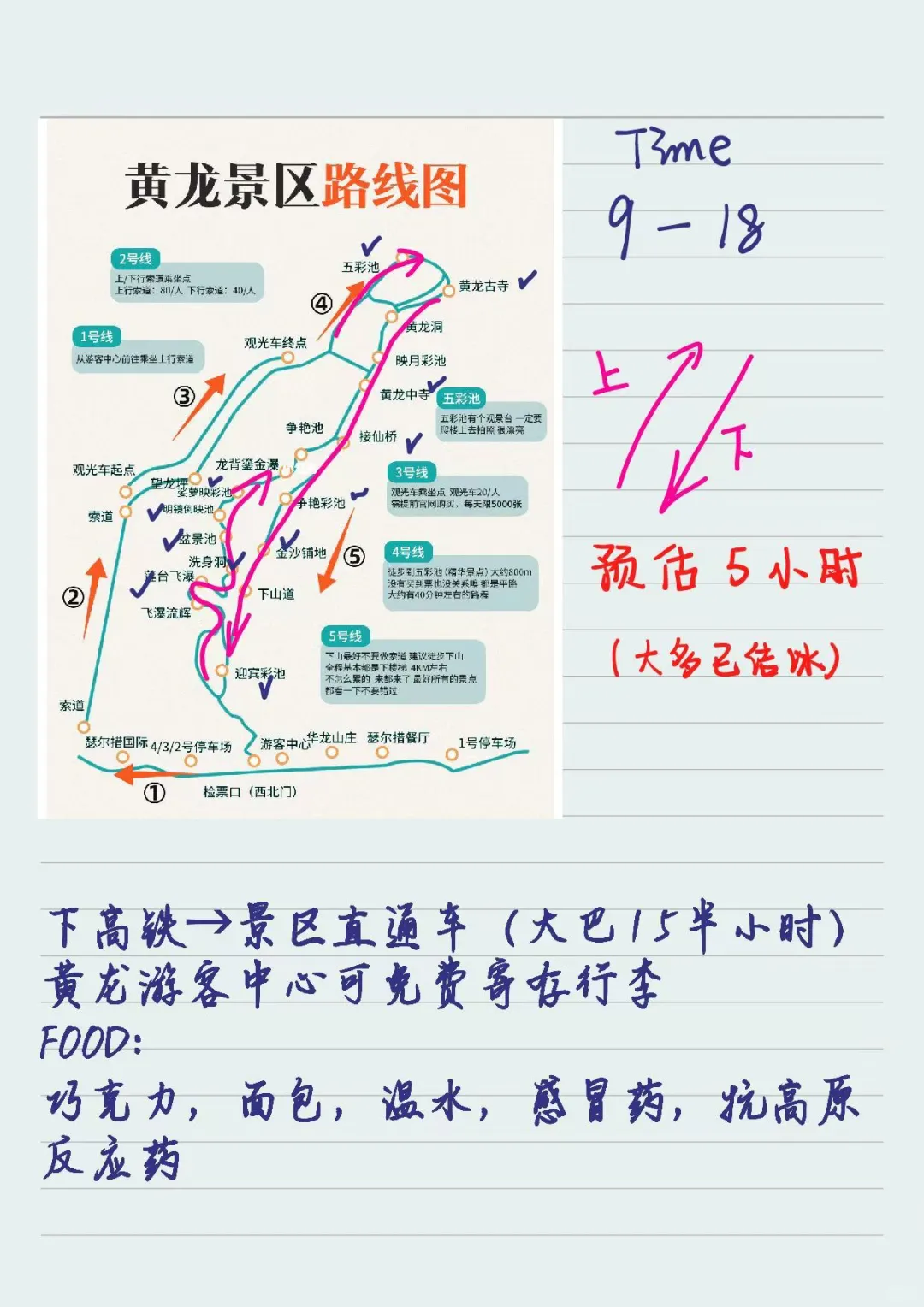 黄龙景区1️⃣月份一日游详细攻略