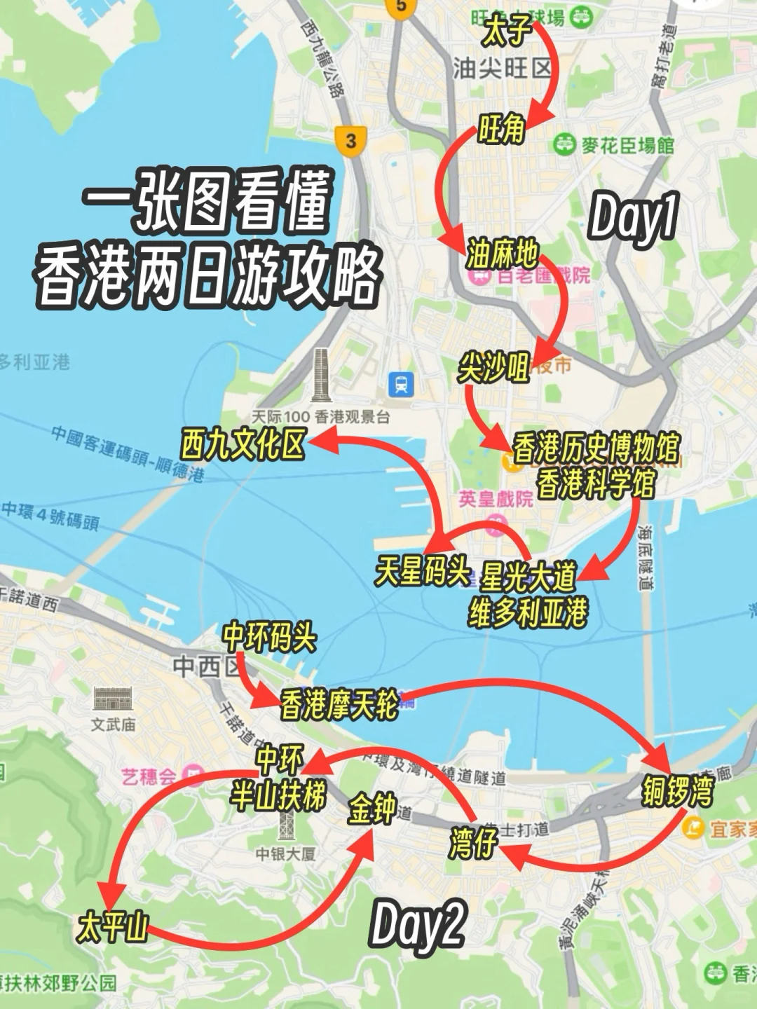 一张图带你了解香港，附两日游全攻略！
