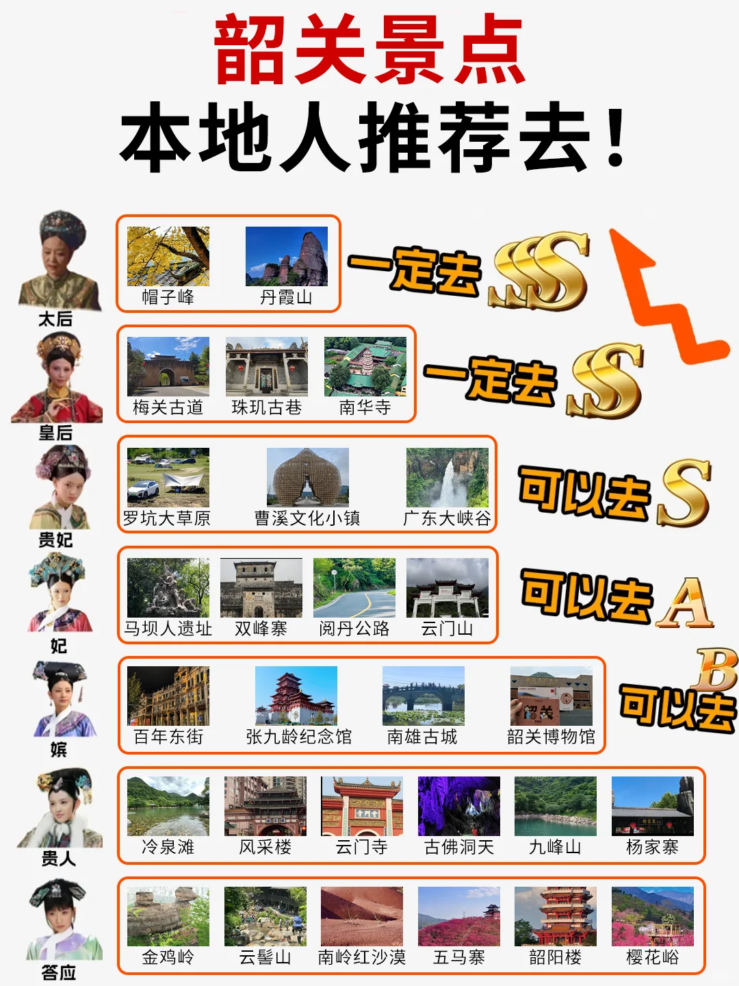 韶关景点本地人都推荐的景点