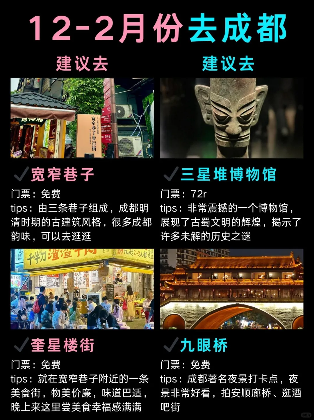 成都12-2月景点，建议去🆚不建议去