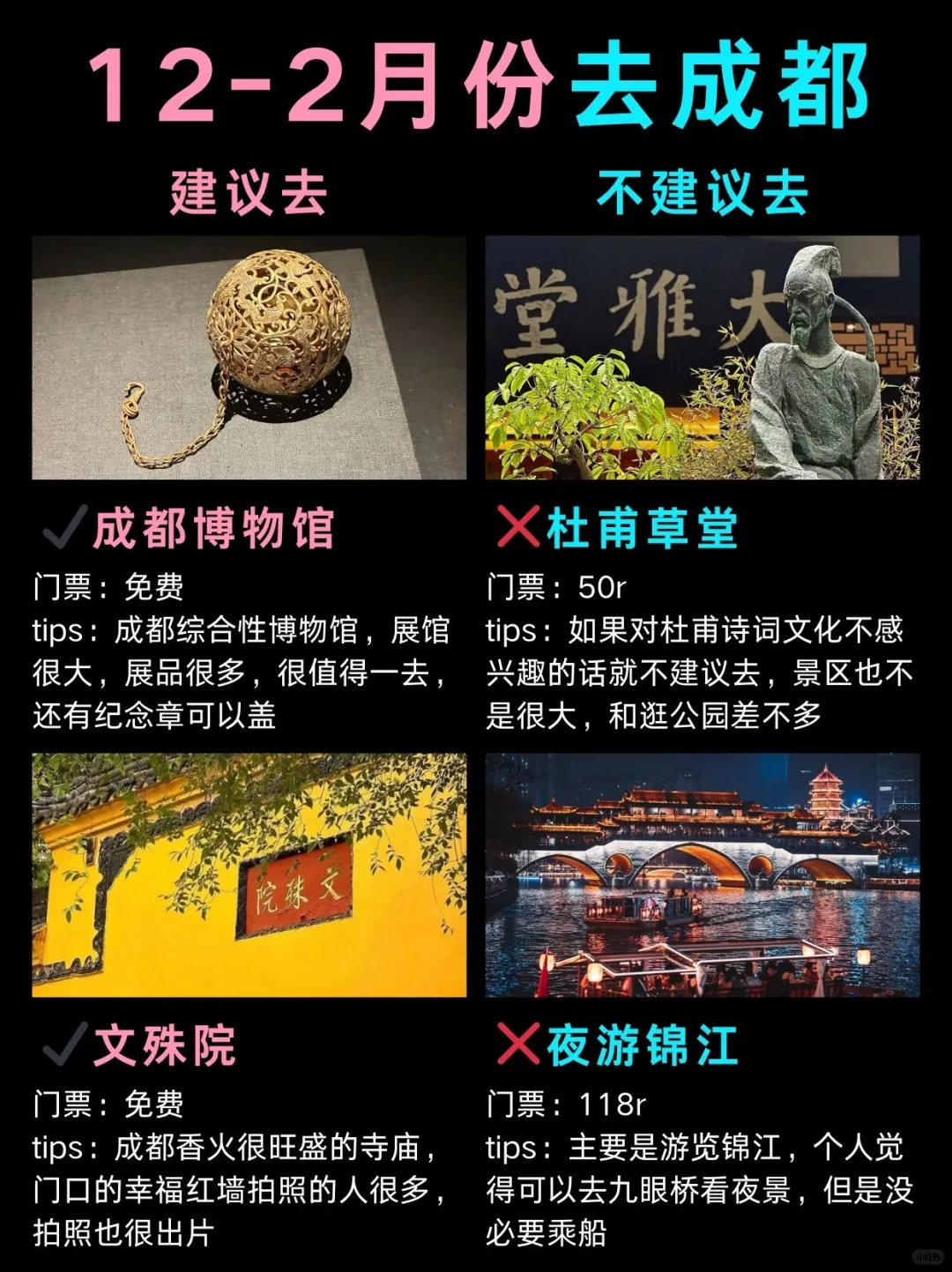 成都12-2月景点，建议去🆚不建议去
