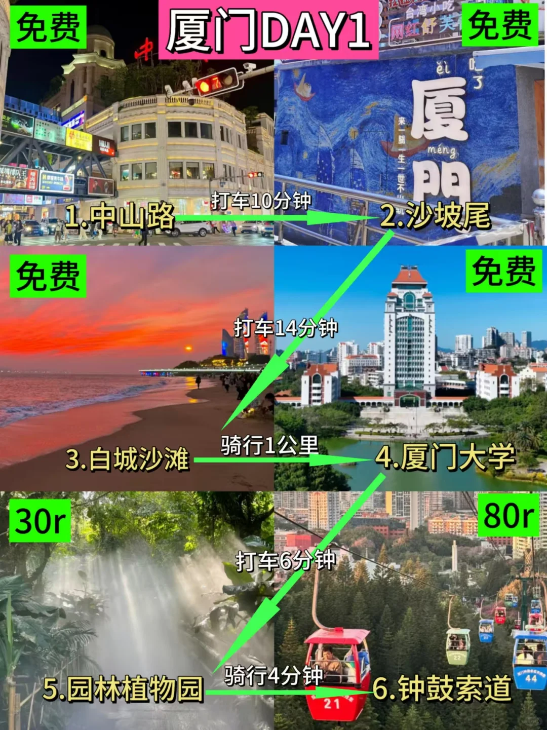 12.29厦门实况，玩了三天..看看我们的建议