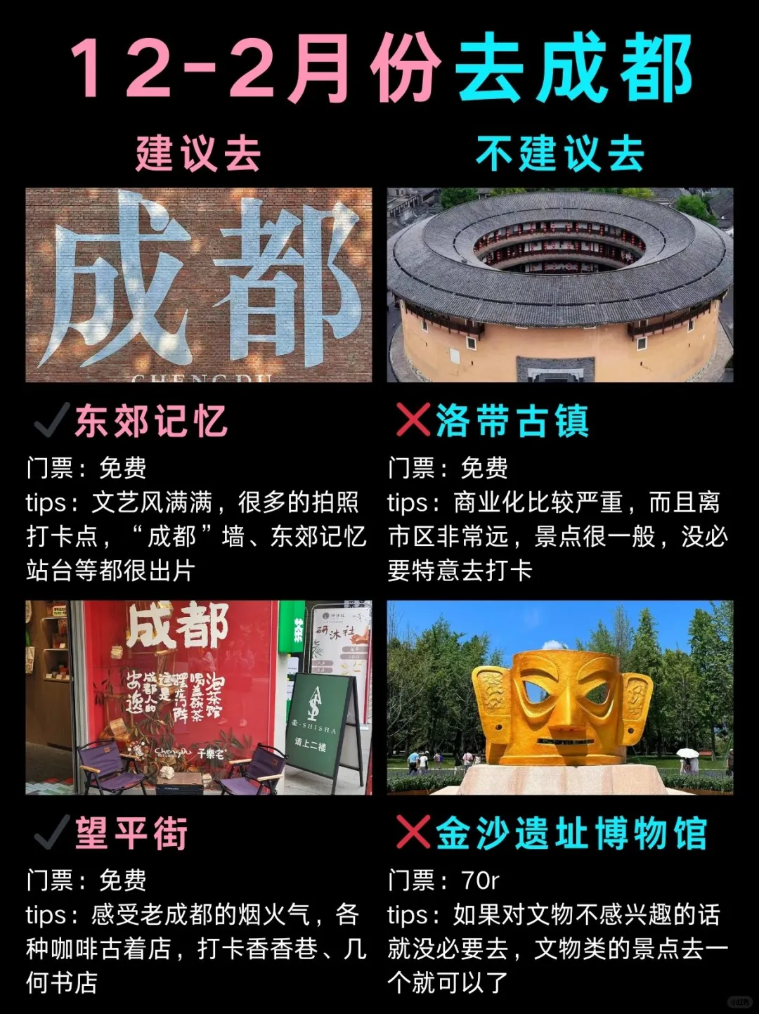 成都12-2月景点，建议去🆚不建议去