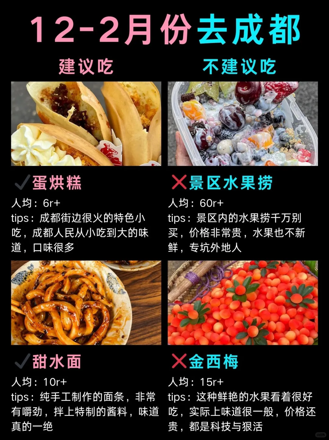成都12-2月景点，建议去🆚不建议去
