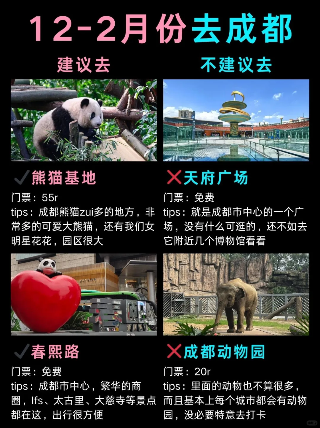 成都12-2月景点，建议去🆚不建议去