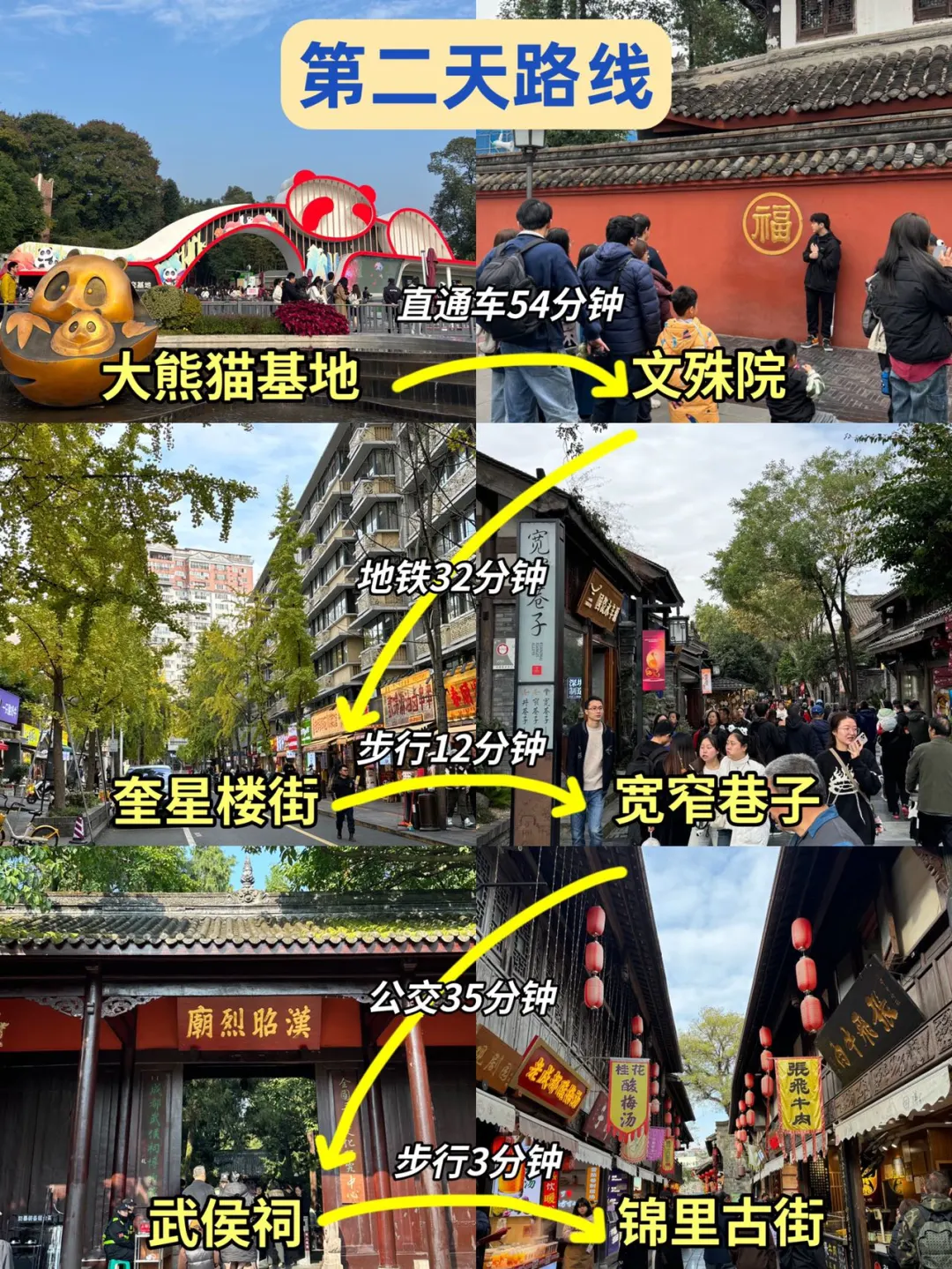 12.30📍成都已逃，奔溃了😭说点大实话……