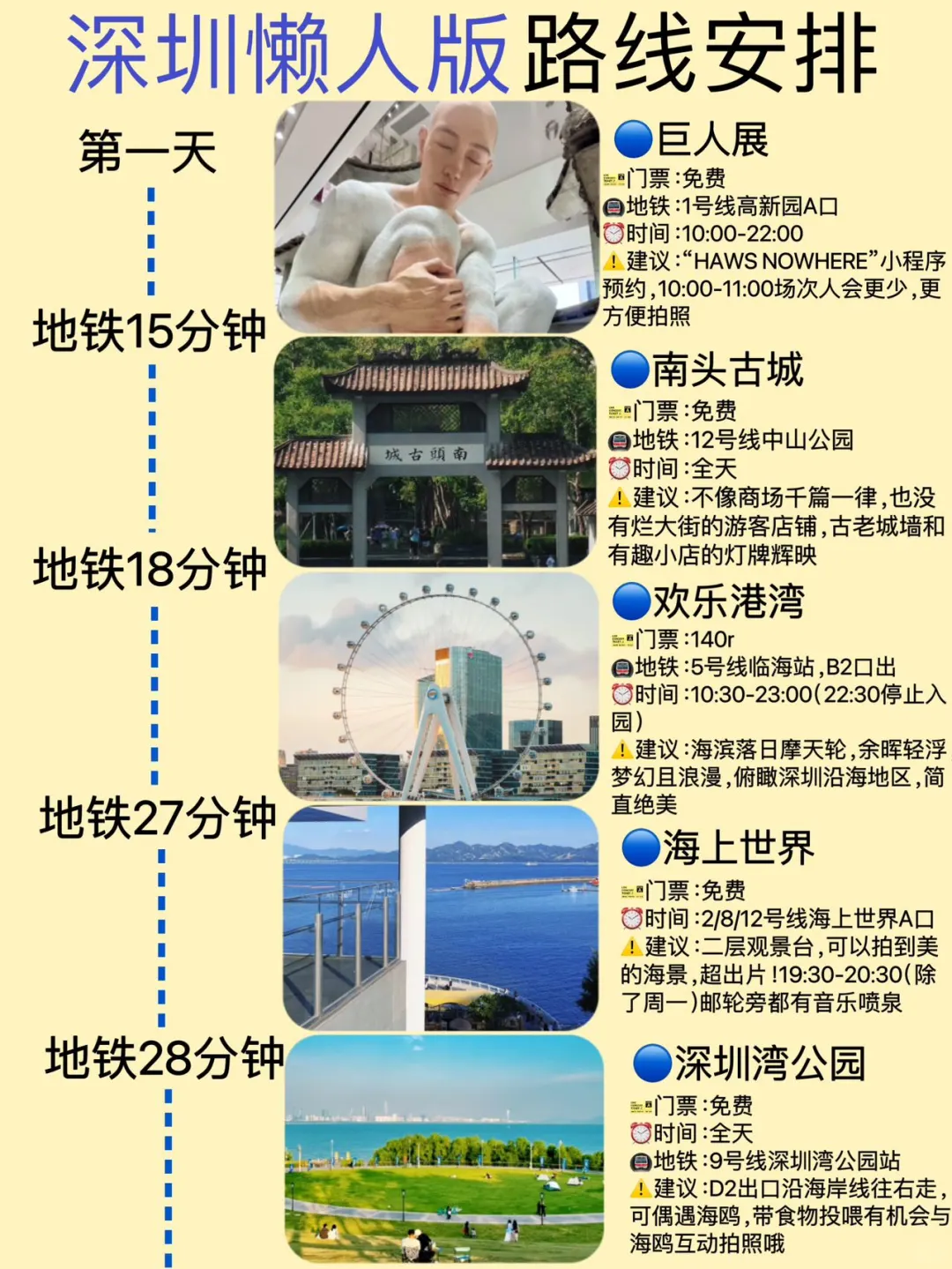 深圳懒人版旅游攻略✅主打不绕路（2天1晚）