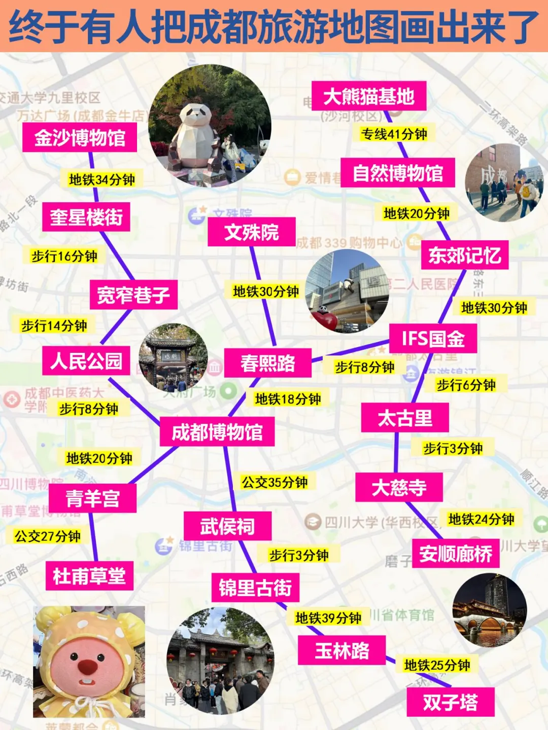 12.30📍成都已逃，奔溃了😭说点大实话……