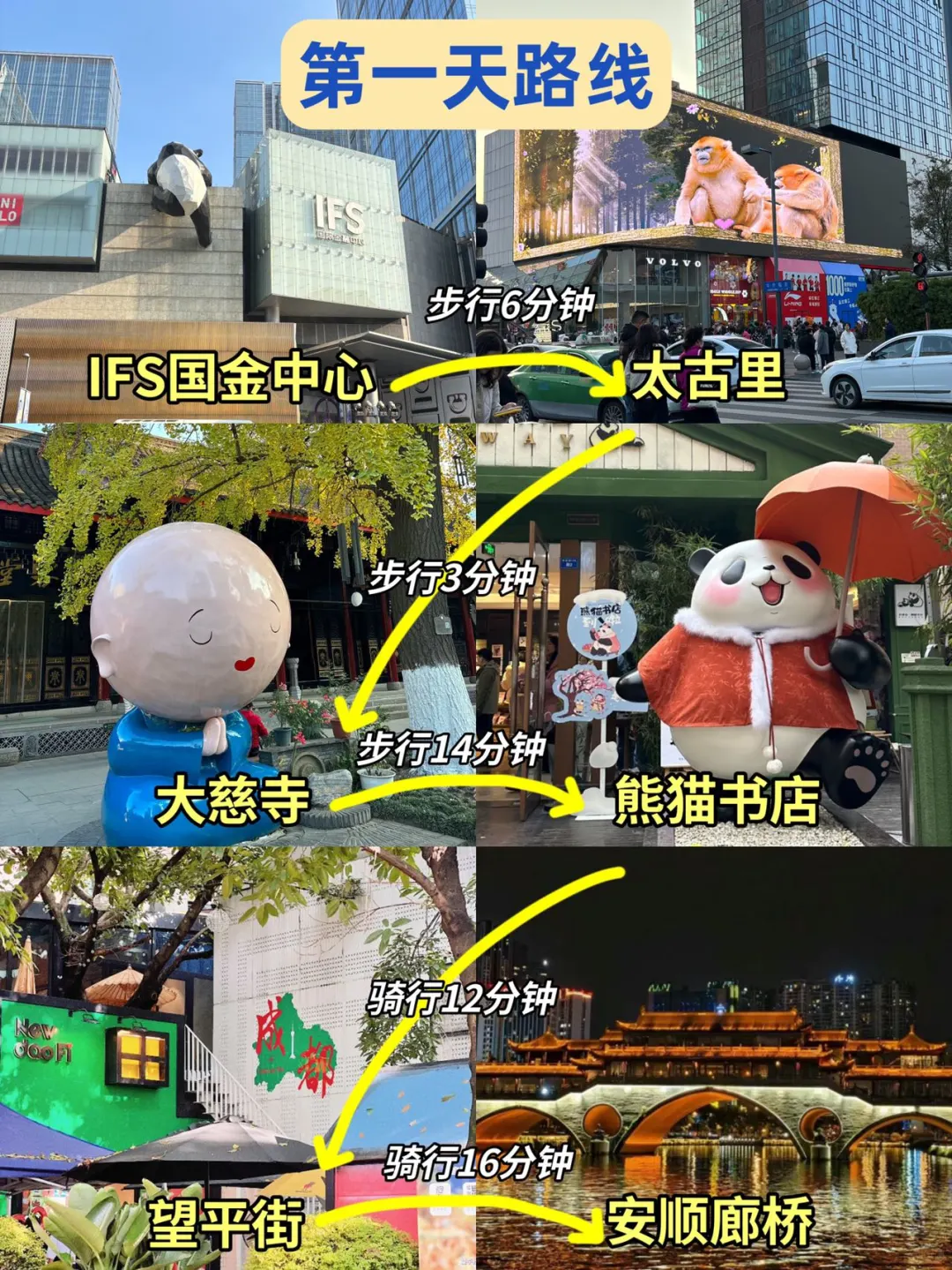 12.30📍成都已逃，奔溃了😭说点大实话……