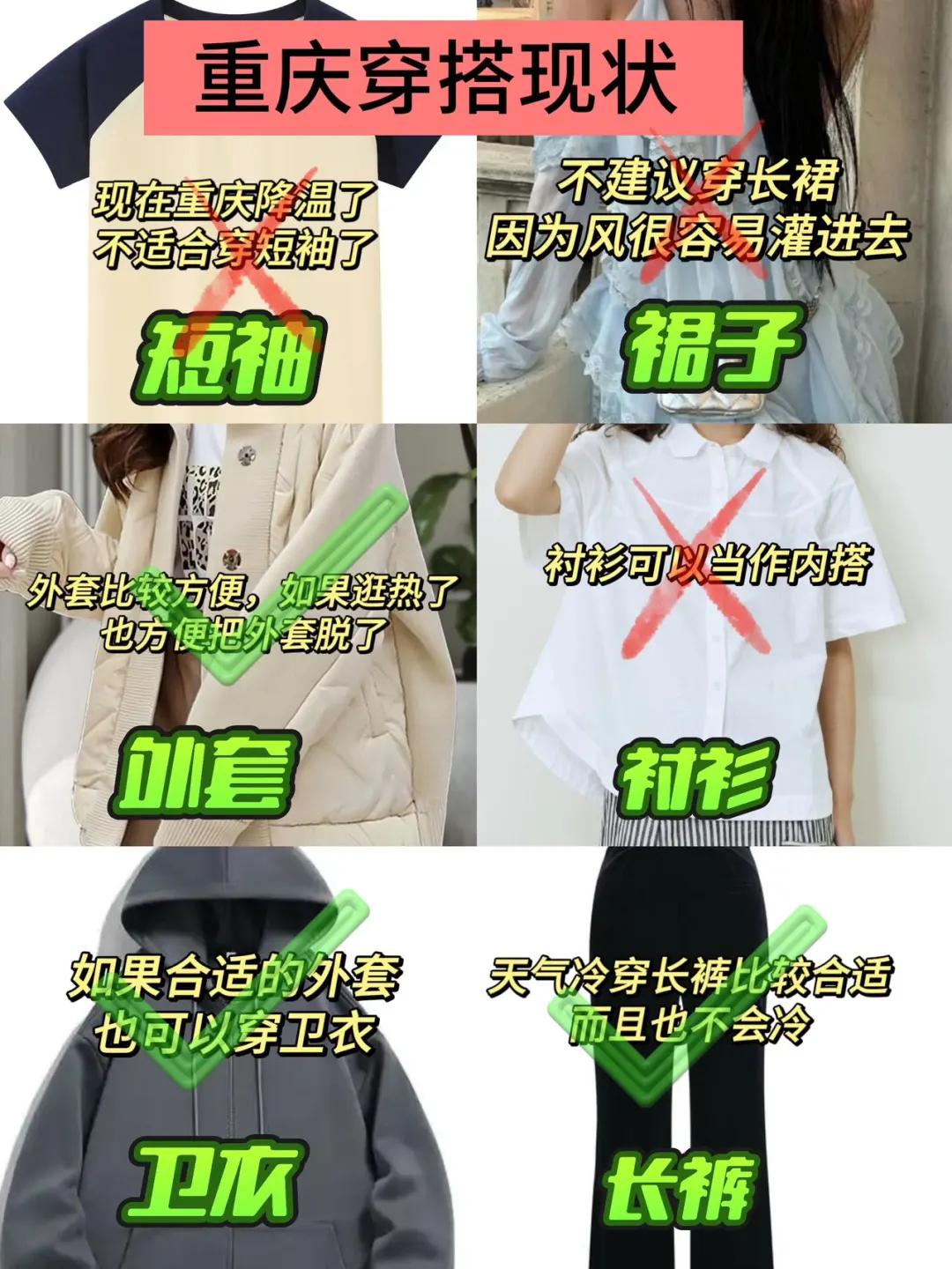12月重庆受罪已回…一定要听劝😭