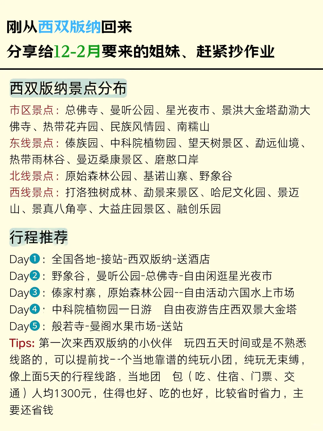 西双版纳已回，12-2月去的姐妹们，认真看完