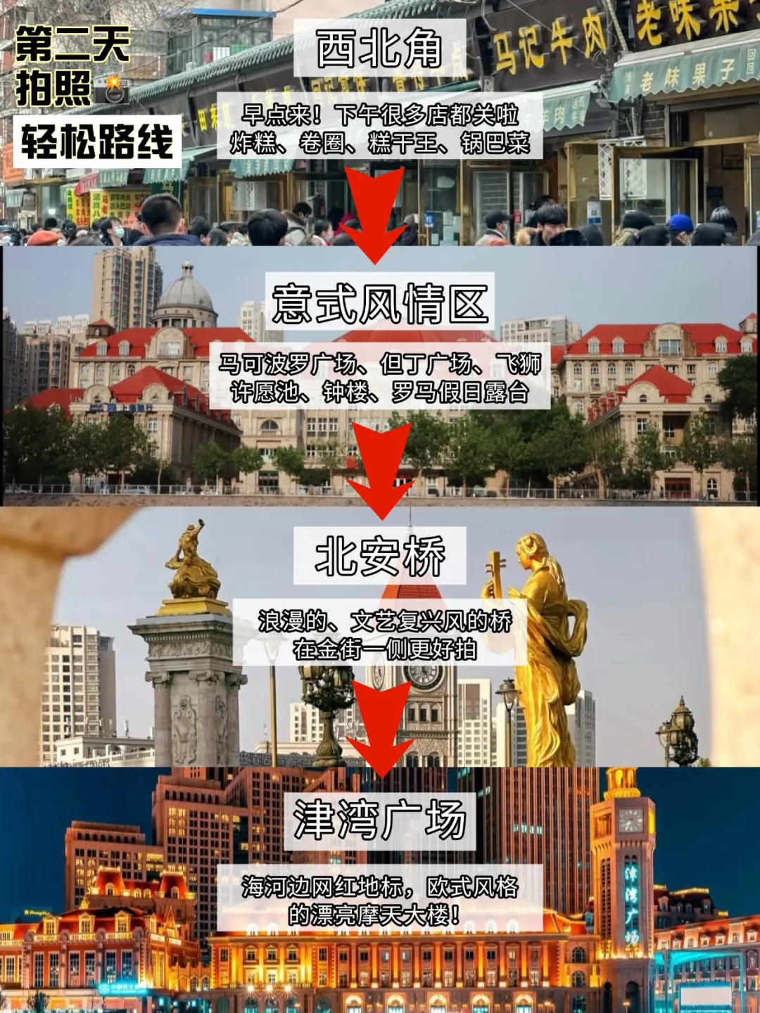 1-2月来天津的一定要注意了‼️天津zui新攻略
