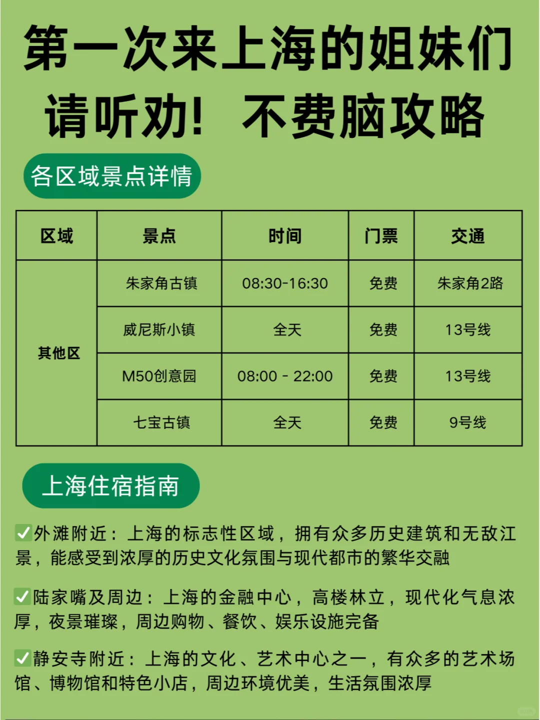 上海旅游攻略|12-1月来上海的姐妹