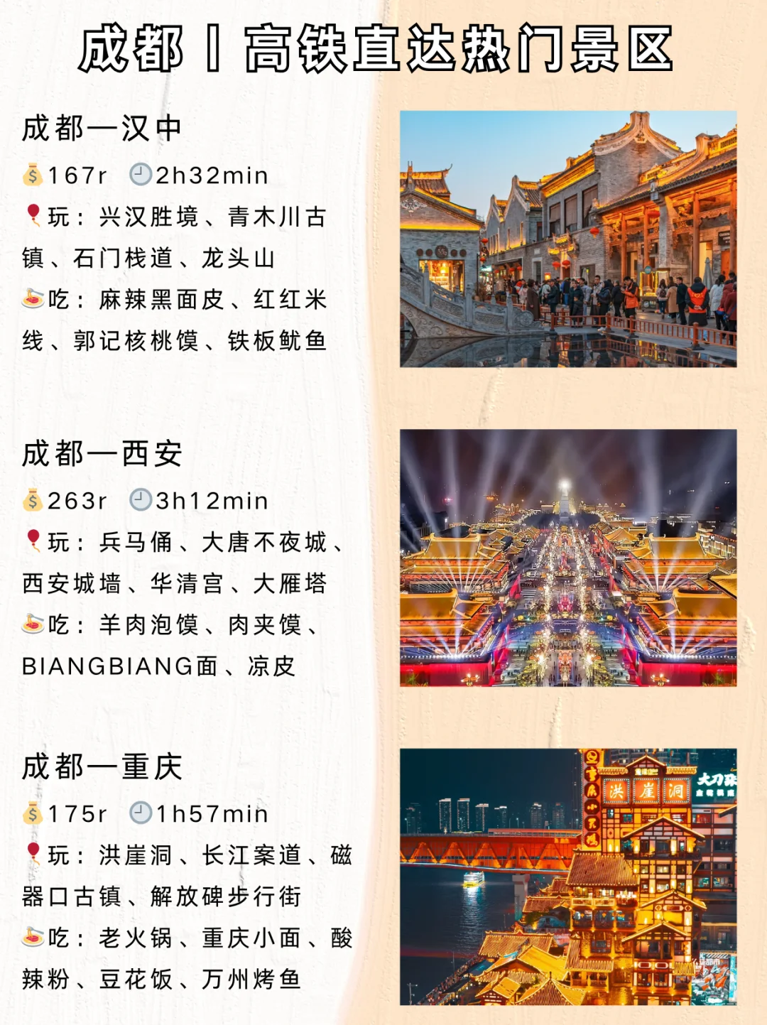 🚄成都周边热门景点，21个高铁直达推荐❗
