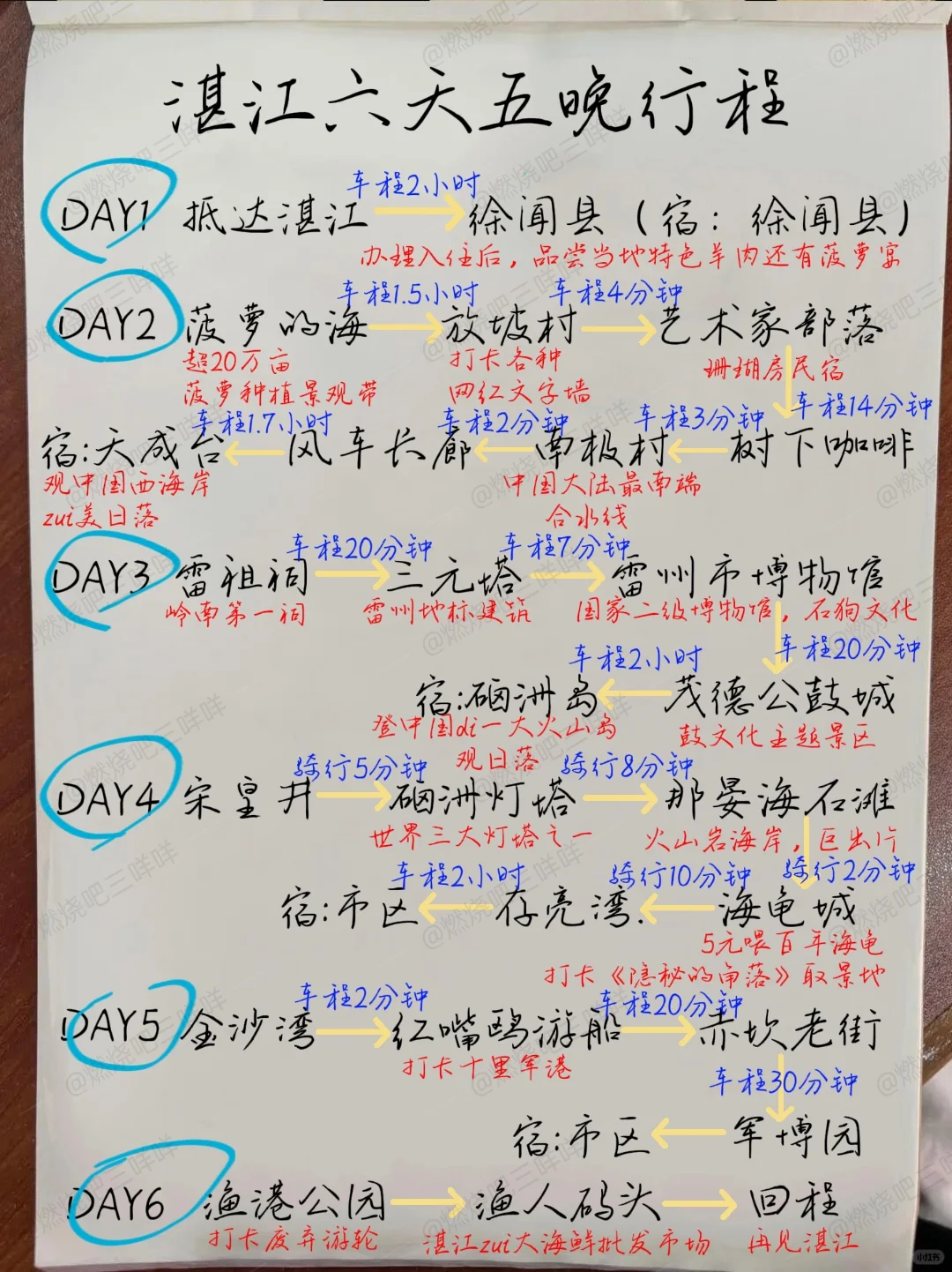 湛江！帮J人朋友手写的保姆级超全旅游攻略
