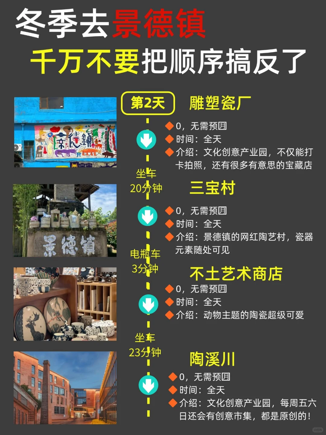 景德镇超全懒人攻略‼能劝一个是一个...
