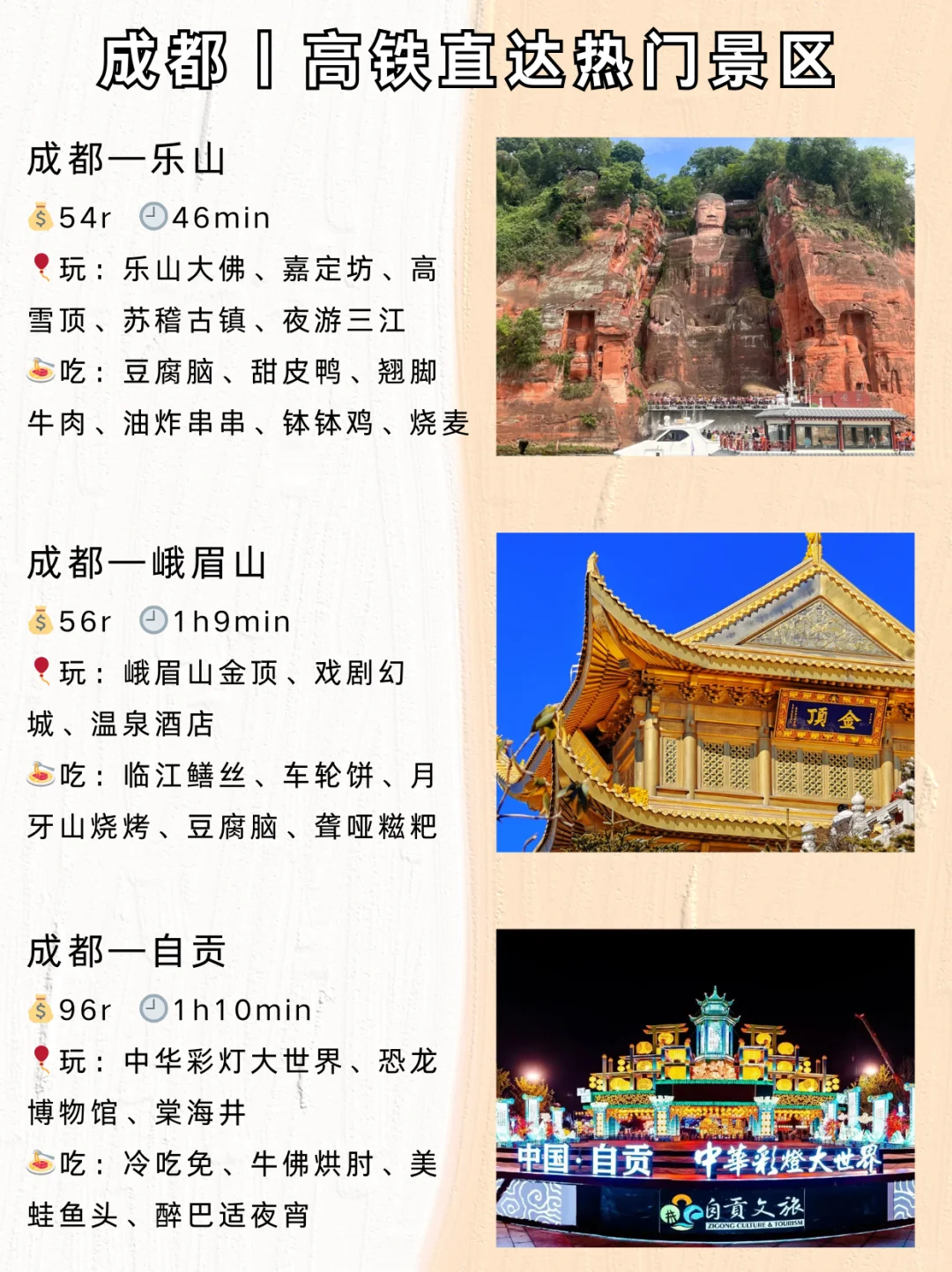 🚄成都周边热门景点，21个高铁直达推荐❗