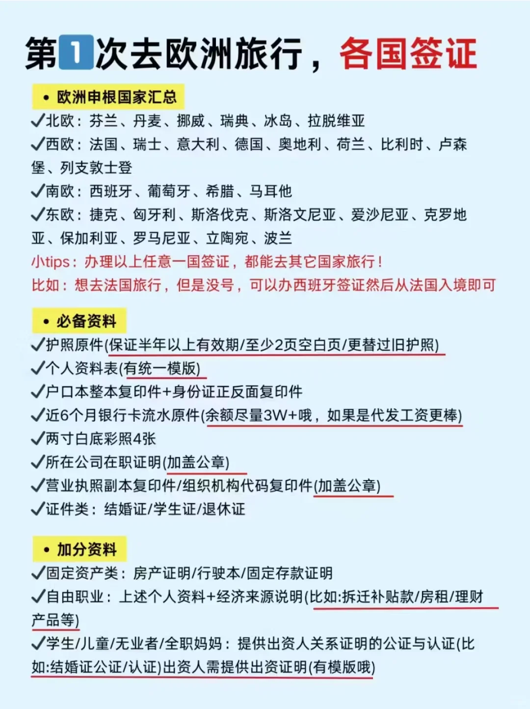 欧洲已回✌️攻略已完善，赶紧抄作业❗
