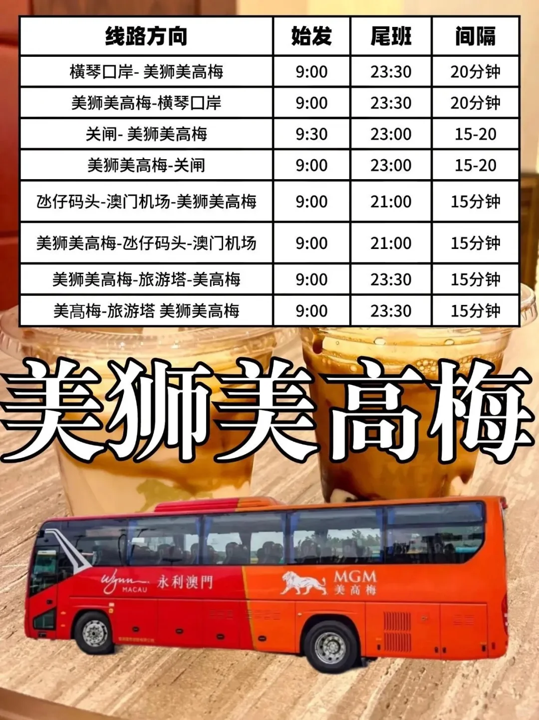 刚从澳门回来心态炸了😭，原来还可以这么玩
